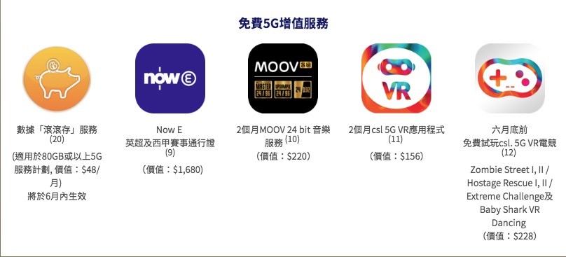 至於其他包括嘅基本服務分別都唔太大