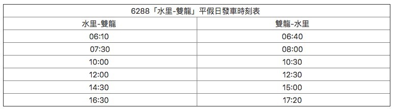 水里火車站前搭乘豐榮客運 6288 號至雙龍站 (雙龍活動中心前)下車
