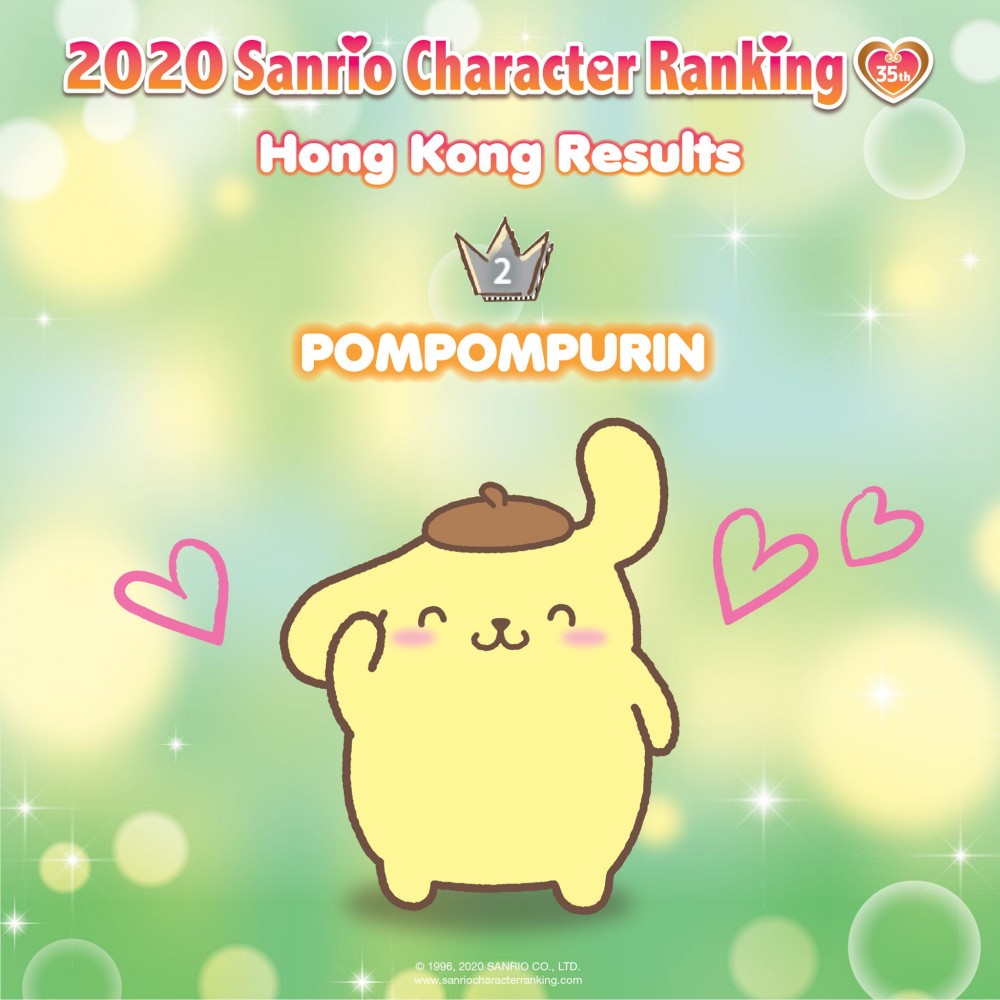 Sanrio角色大賞2020結果
