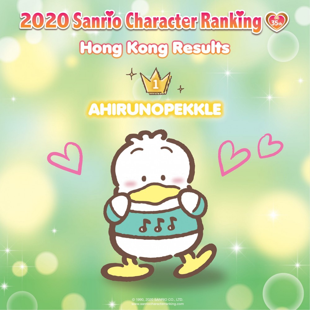 Sanrio角色大賞2020結果