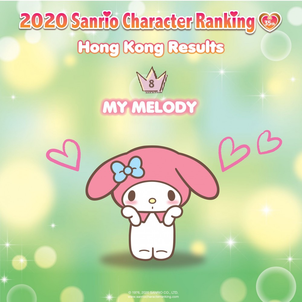 Sanrio角色大賞2020結果