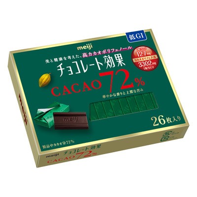 【日本零食榜2020】10大日本人最愛零食出爐！