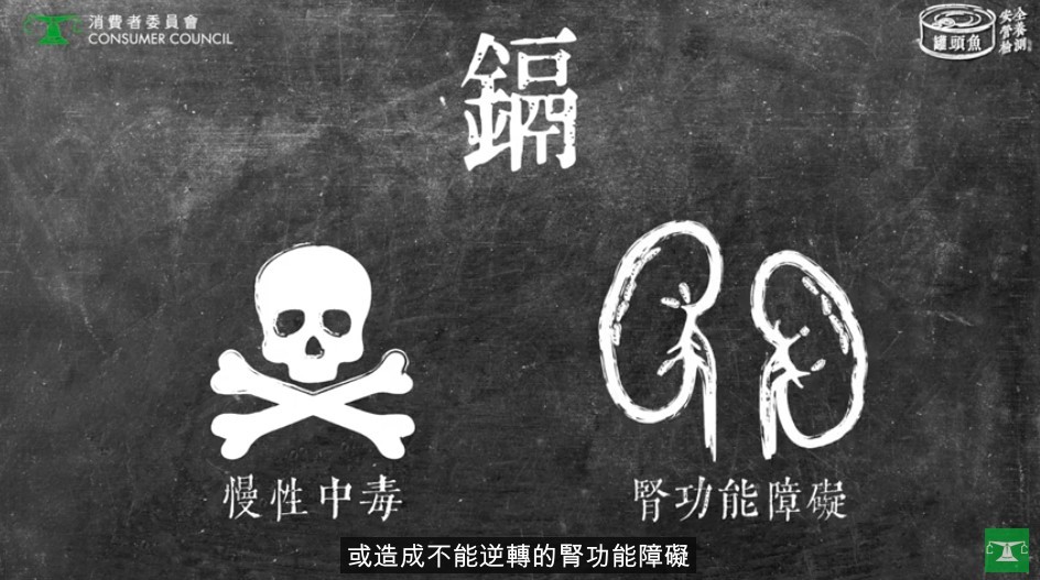 9成沙甸魚都驗出金屬污染物鎘,攝取過量鎘可致腎臟中毒