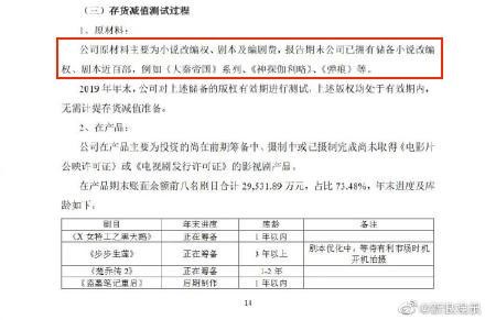 有內地網民發現娛樂公司慈文傳媒喺《關於對深圳證券交易所年報問詢函回復的公告》中披露東野圭吾原著小說《神探伽利略》將拍中國版。