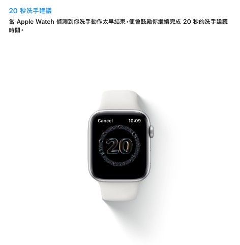 洗手監測