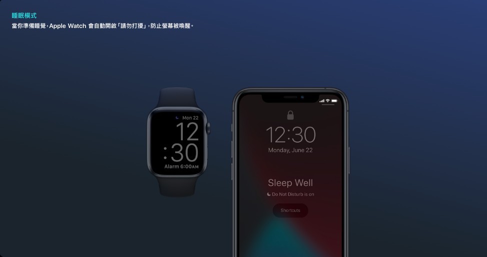 睡眠監測