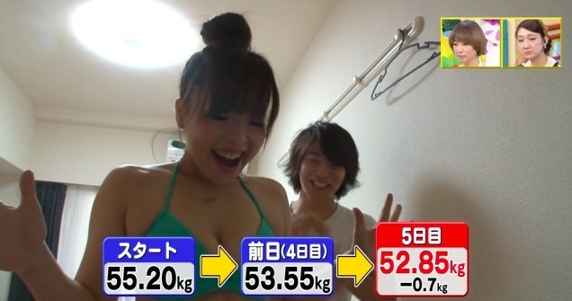 第三日，美奈再減到52.85KG