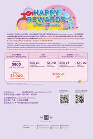 Happy Rewards 推廣活動