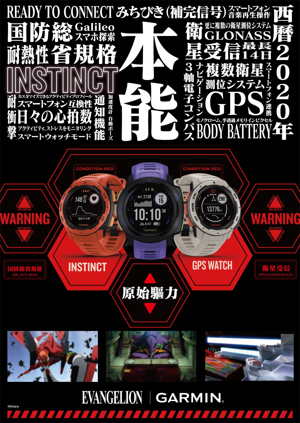 Garmin