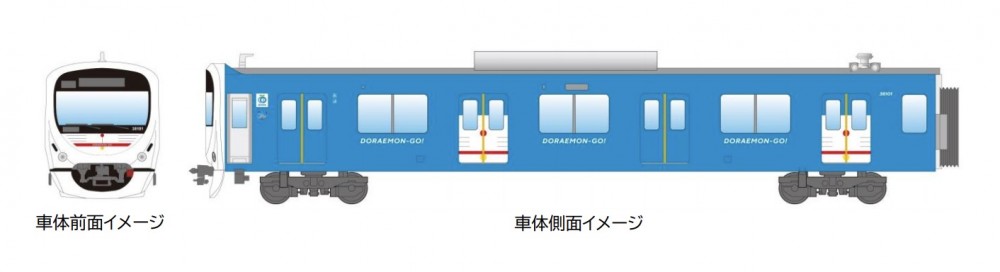車頭及車身概念圖