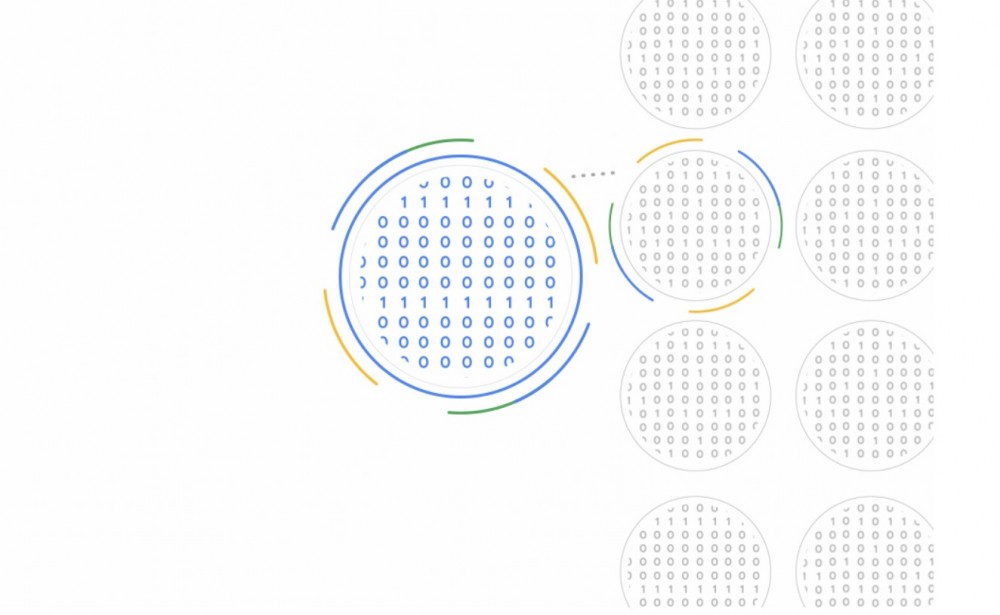 將音樂變成一串串數字,就算音癡都照用到~