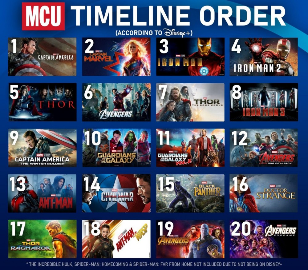 Disney+