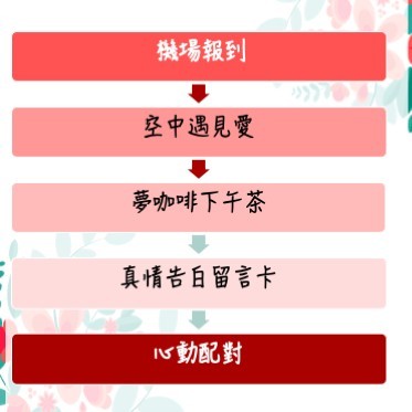 聖誕節戀愛航班安排