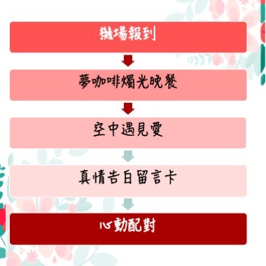 除夕戀愛航班安排