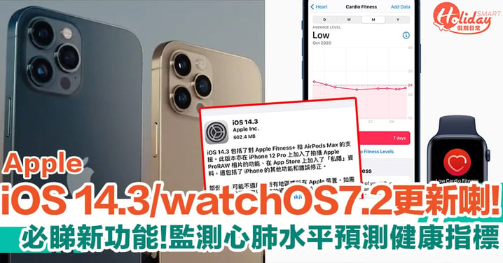 Apple iOS 14.3及watchOS 7.2同步推出！10大必睇新功能　監測/分類心肺適能水平預測健康指標