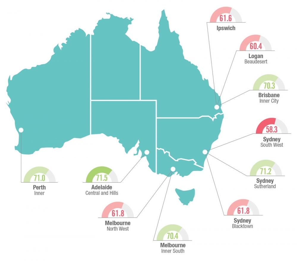 港人最愛嘅兩大城市悉尼的Sutherland同墨爾本Inner South都同樣獲得高分。
