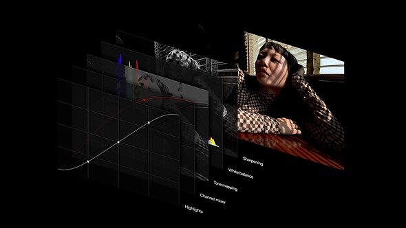iPhone 12 Pro 系列 ProRAW 格式
