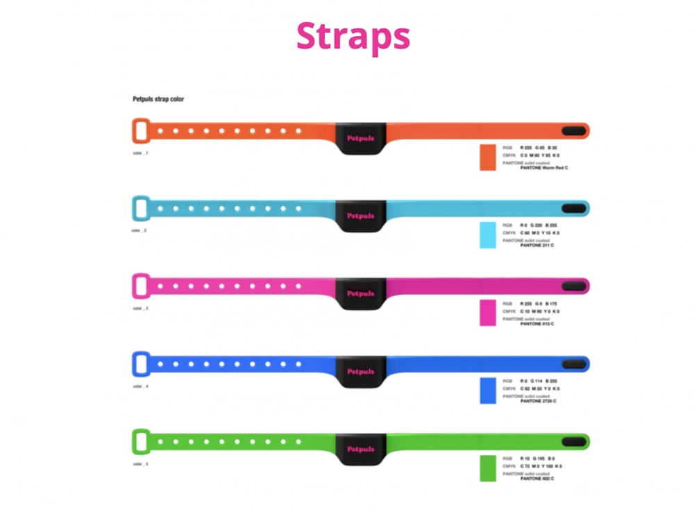 頸圈有 5 款顏色選擇，包括深藍色、淺藍色、粉紅色、綠色及橙色。