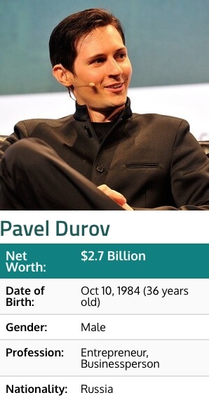 據估計,Durov身家高同$2.7億美元!