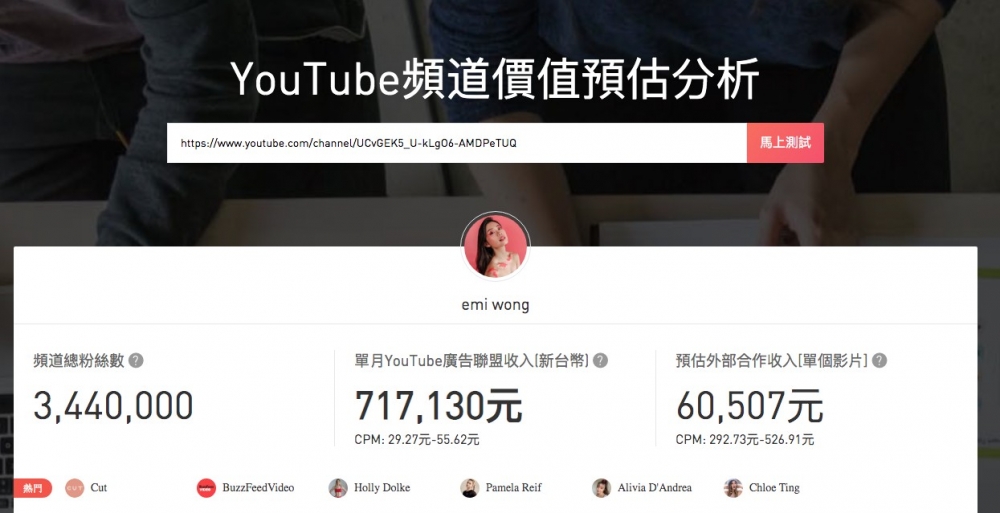 emi wong繼續排第一！