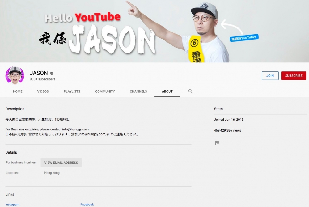 大J以983K排第三！