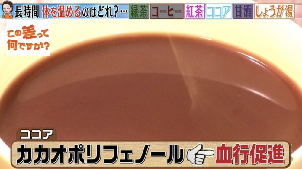 第一位：熱朱古力（保暖時間 59 分鐘）