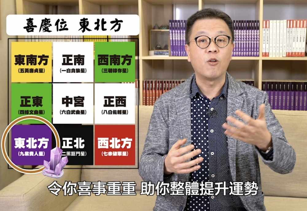 催升職局