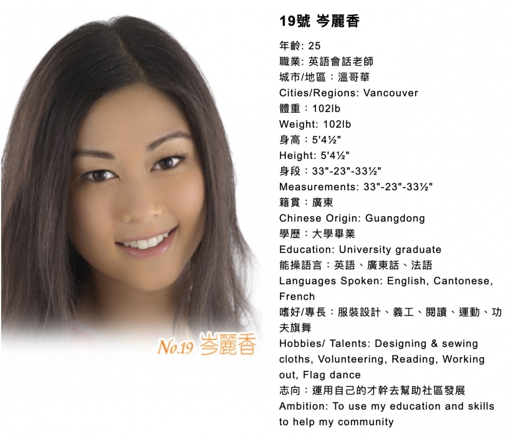 岑麗香參選咗2009年溫哥華華裔小姐