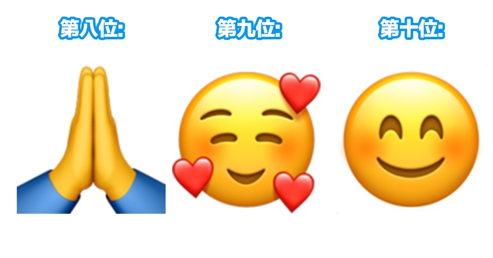 第八係「雙手合十祈禱」(Folded Hands);第九係「心心微笑」(Smiling Face with Hearts);第十係「幸福笑容」(Smiling Face with Smiling Eyes)。