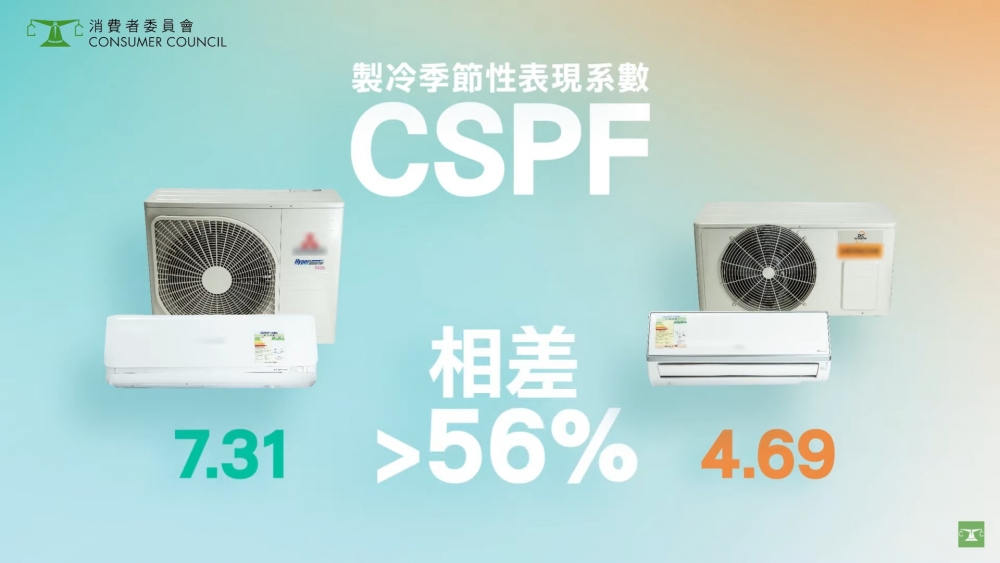 冷氣機的CSPF值越高,能源效率越高,就越省電。