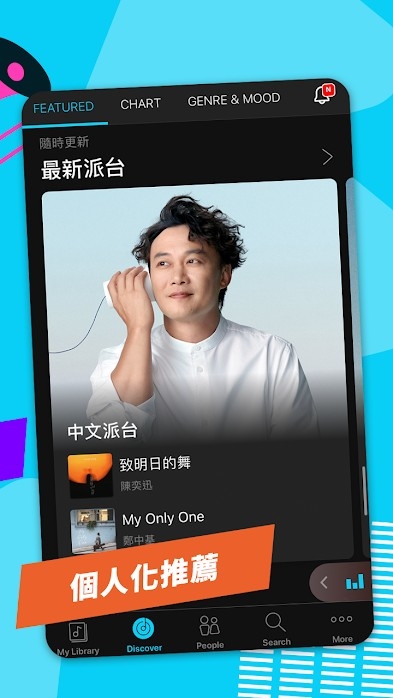 KKBOX