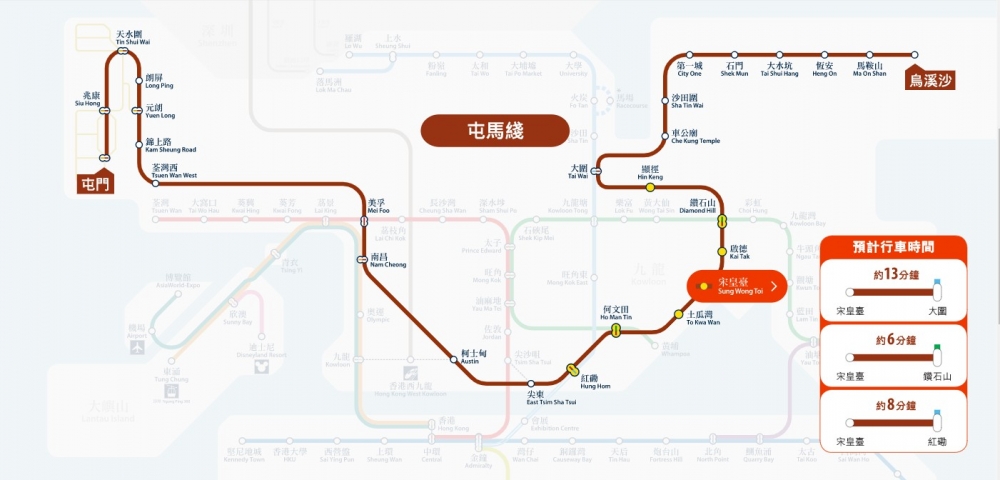 宋皇臺至大圍、鉆石山及紅磡的車程時間。