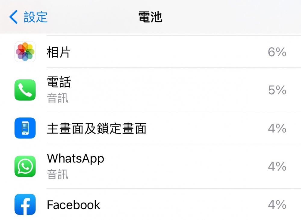 iPhone慳電教學:關閉最耗電量的APP
