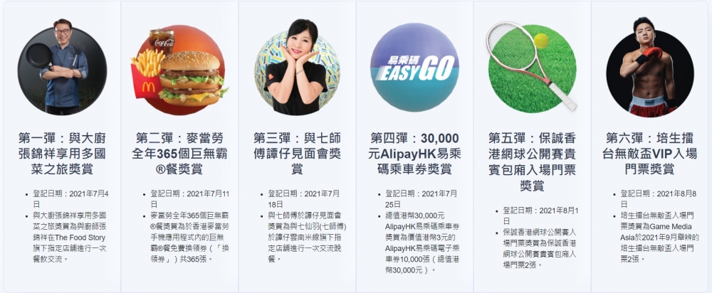 Alipay HK推出的「超離地特別賞」。