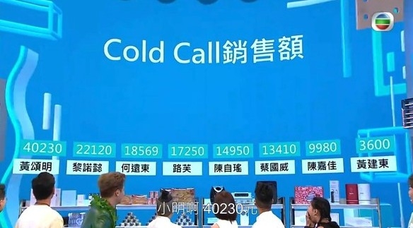 《識貨》