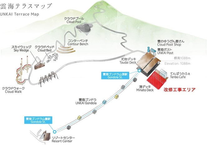 新增設嘅設施位於海拔約1,000米高嘅纜車山頂站隔離