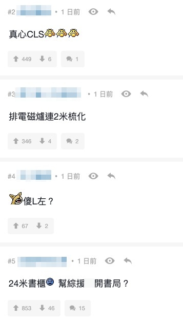 lihkg