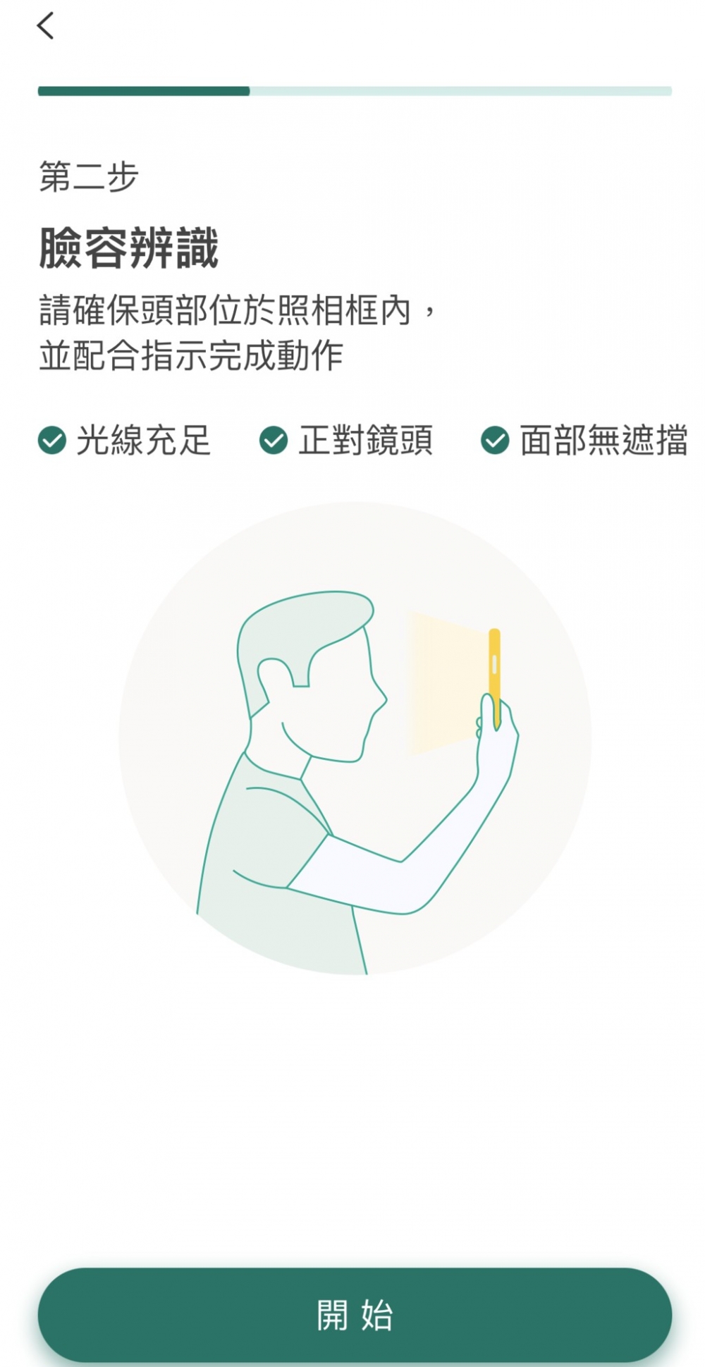 臉容辨識。