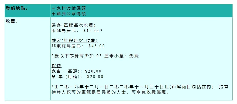 三家村至東龍島的登船地點與來回程收費。