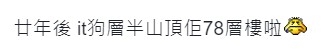 連登評論