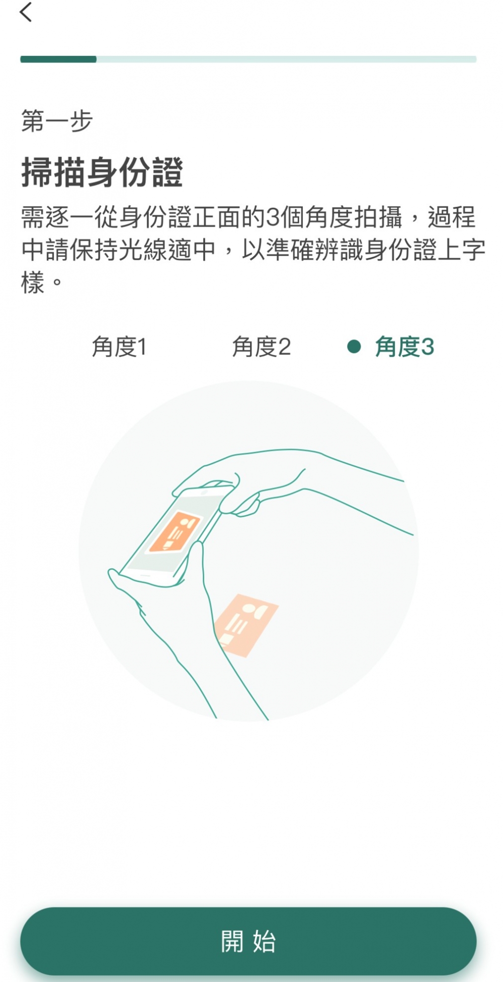 掃描身份證。