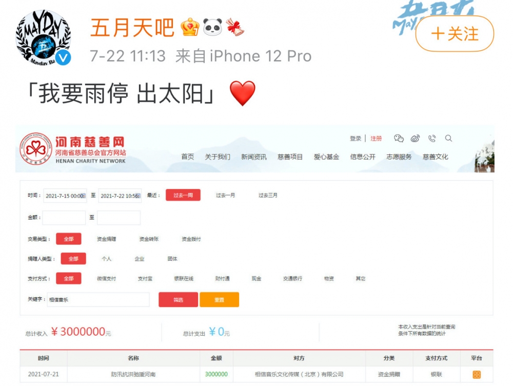 五月天亦捐出300萬