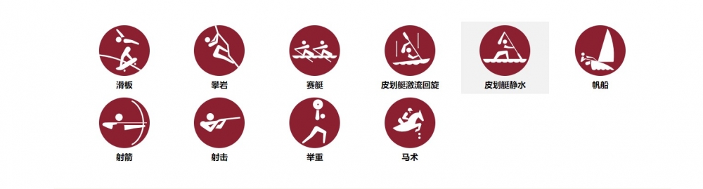 東京奧運運動項目。