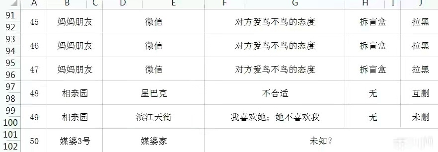微博