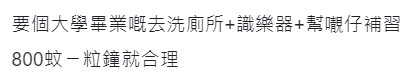 連登評論