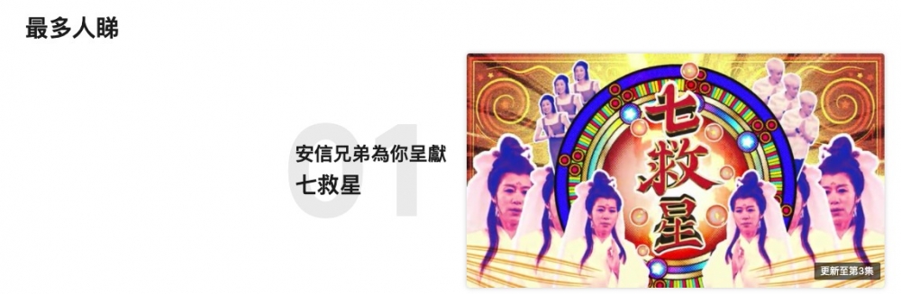 暫時居於最多人睇榜首！