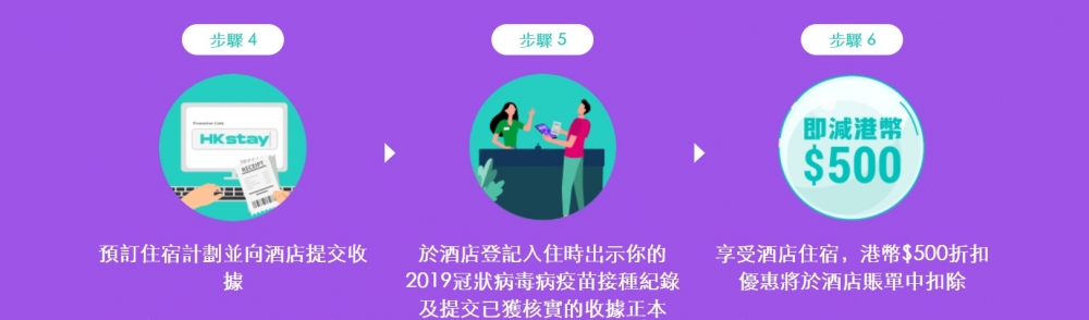 「賞你住」計劃換領登記教學。