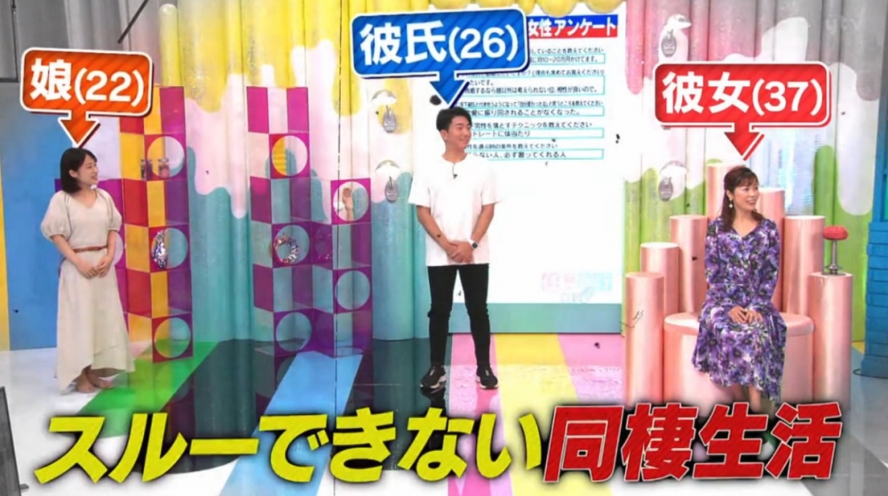 主持人覺得最奇怪係22歲女兒亦一齊同住!
