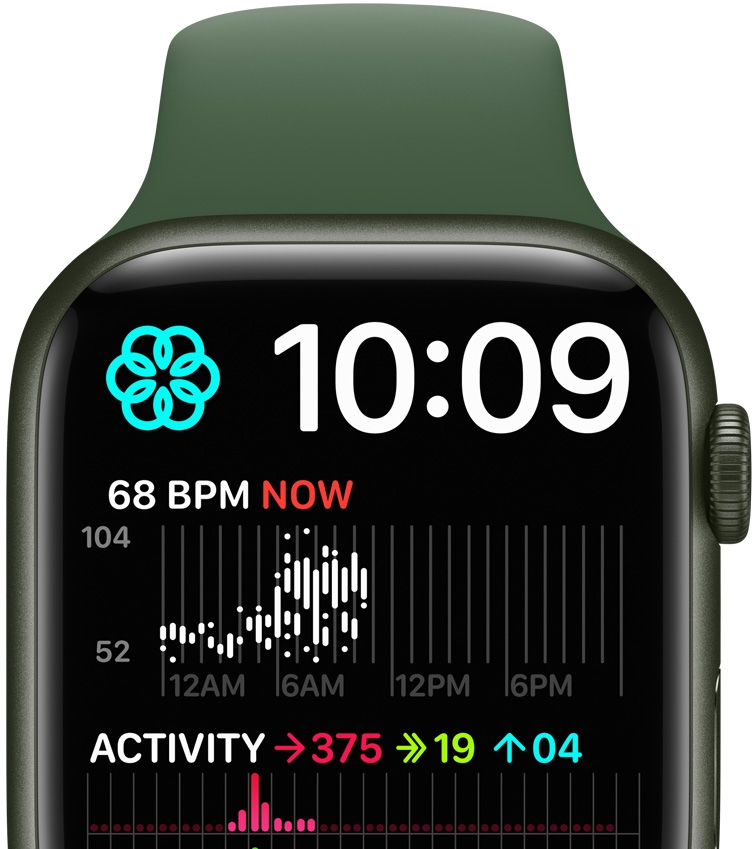 Apple Watch 7在室內的螢幕亮度提升了70%。