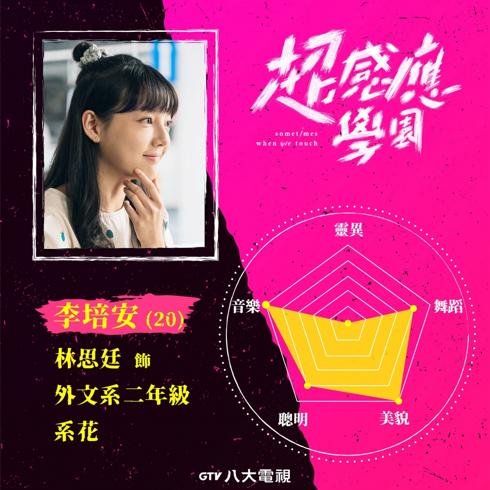 《超感應學園》角色介紹:林思廷飾演李培安。